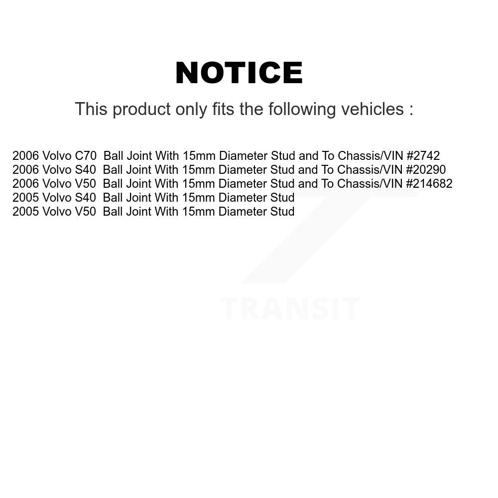 Suspension Control Arm Ball Joint Assembly Kit-KTR-104473 - Kit.bestparts.ca Kit.bestparts.ca