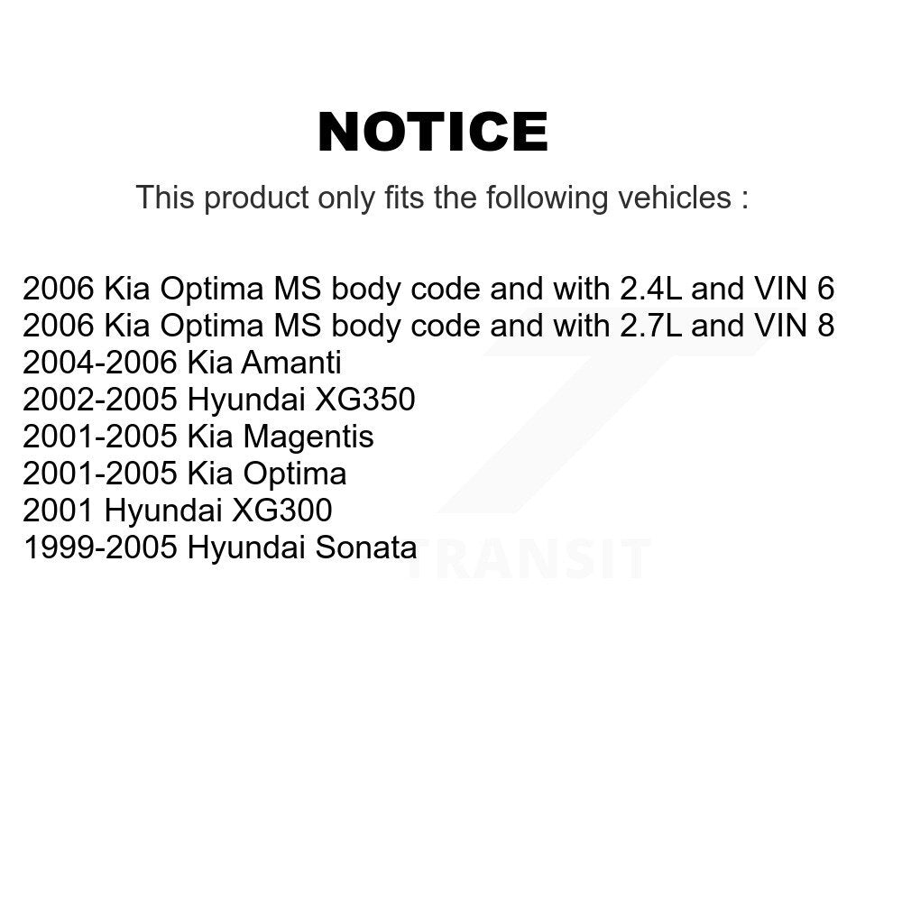 Suspension Stabilizer Bar Link Kit-KTR-104571 - Kit.bestparts.ca Kit.bestparts.ca
