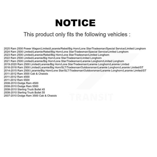 Suspension Stabilizer Bar Link Kit-KTR-105371