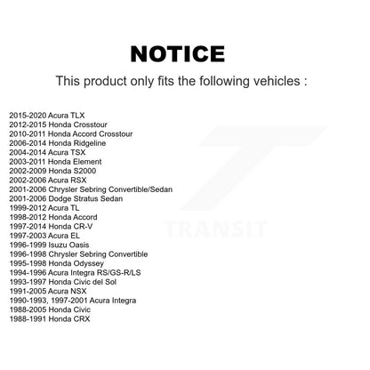 Suspension Shock Mounting Kit-K73-100261