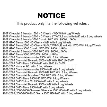 Wheel Bearing Hub Assembly Kit-K77-101381 - Kit.bestparts.ca