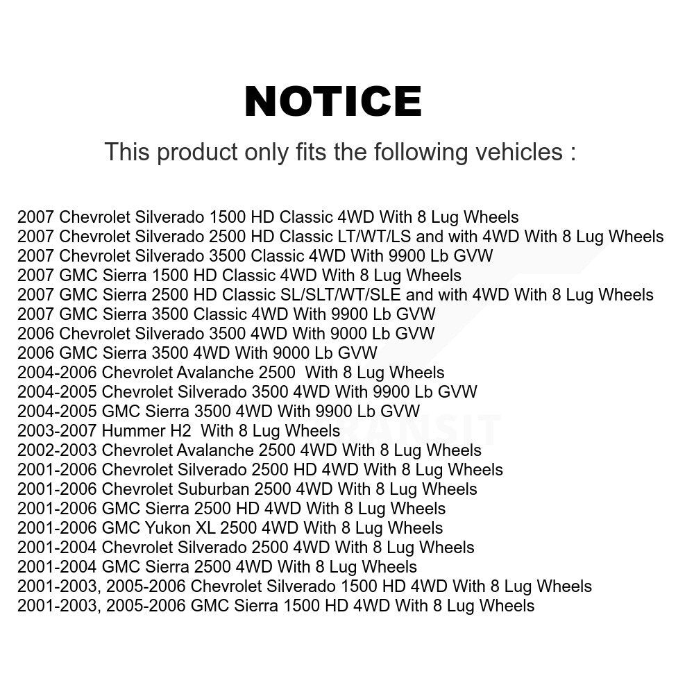 Wheel Bearing Hub Assembly Kit-K77-101409 - Kit.bestparts.ca