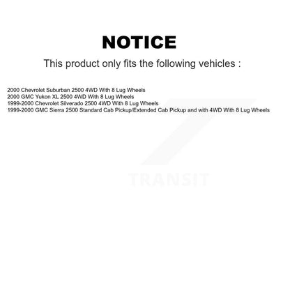 Wheel Bearing Hub Assembly Kit-K77-101429 - Kit.bestparts.ca