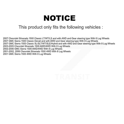 Wheel Bearing Hub Assembly Kit-K77-101584 - Kit.bestparts.ca