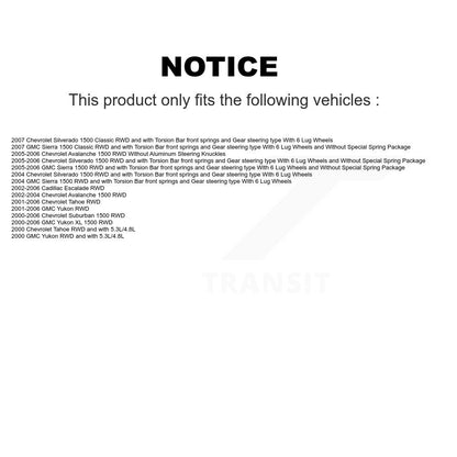 Wheel Bearing Hub Assembly Kit-K77-101678 - Kit.bestparts.ca