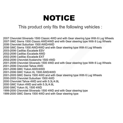 Wheel Bearing Hub Assembly Kit-K77-101731 - Kit.bestparts.ca