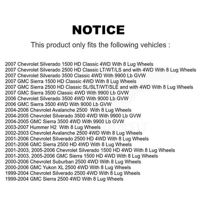 Wheel Bearing Hub Assembly Kit-K77-102159 - Kit.bestparts.ca