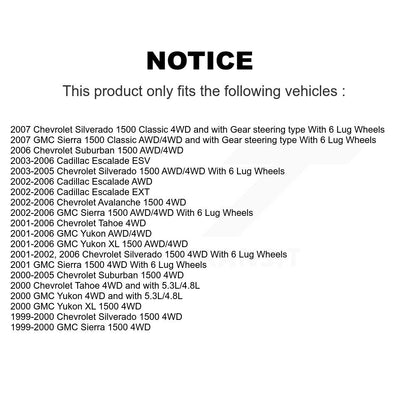 Wheel Bearing Hub Assembly Kit-K77-102358 - Kit.bestparts.ca