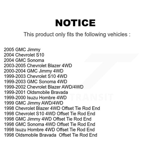 Wheel Bearing Hub Assembly Kit-K7T-104521 - Kit.bestparts.ca