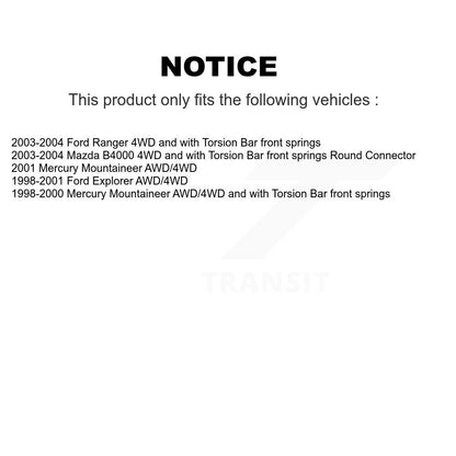 Wheel Bearing Hub Assembly Kit-K7T-107121 - Kit.bestparts.ca