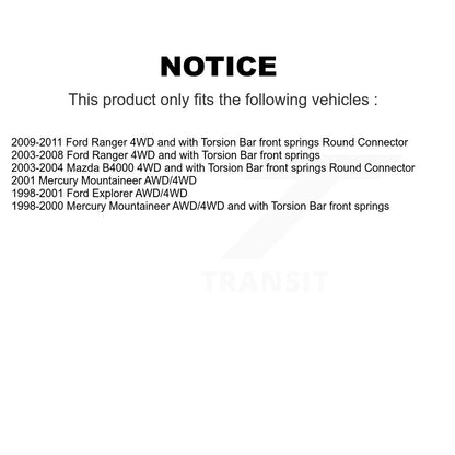 Wheel Bearing Hub Assembly Kit-K7T-107163 - Kit.bestparts.ca