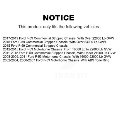 Disc Brake Rotor Kit-K8-101091 - Kit.bestparts.ca