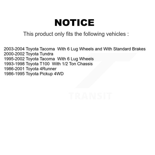 Brake Drum Kit-K8-101896 - Kit.bestparts.ca