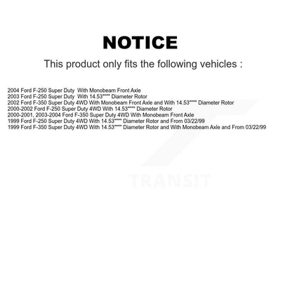 Disc Rotors and Semi-Metallic Brake Pads Kit-K8A-104404 - Kit.bestparts.ca