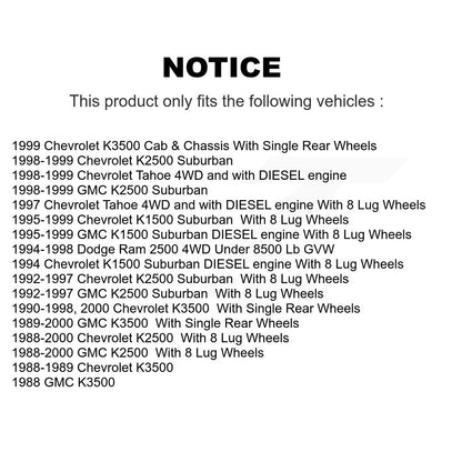 Disc Rotors and Semi-Metallic Brake Pads Kit-K8F-100009 - Kit.bestparts.ca