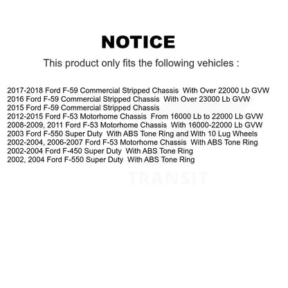 Disc Rotors and Semi-Metallic Brake Pads Kit-K8F-101602 - Kit.bestparts.ca