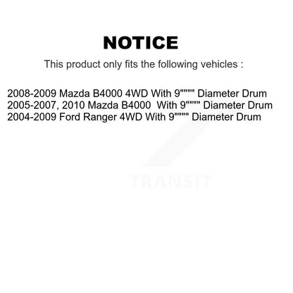 Disc Rotors and Semi-Metallic Brake Pads Kit-K8F-103227 - Kit.bestparts.ca