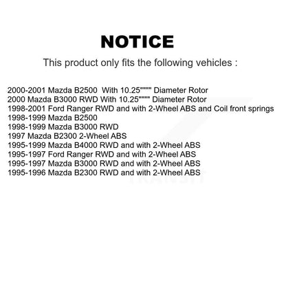 Disc Rotors and Semi-Metallic Brake Pads Kit-K8S-100705 - Kit.bestparts.ca