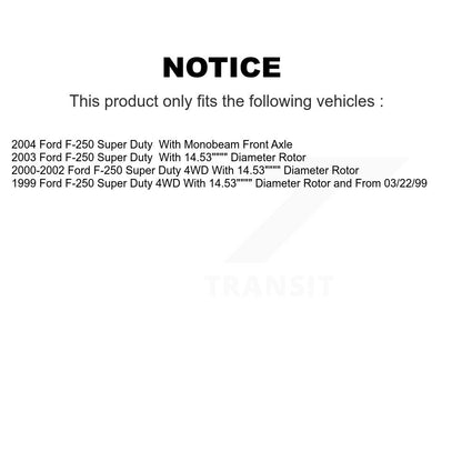 Disc Rotors and Semi-Metallic Brake Pads Kit-K8S-100874 - Kit.bestparts.ca