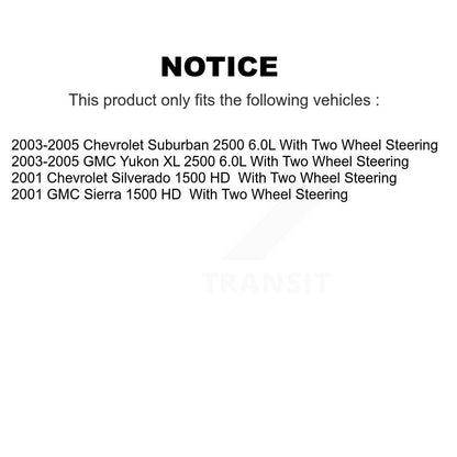 Disc Rotors and Semi-Metallic Brake Pads Kit-K8S-104777 - Kit.bestparts.ca