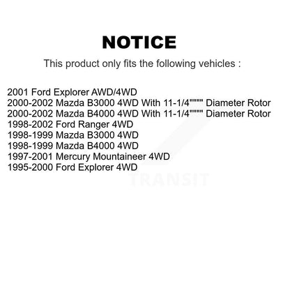 Disc Rotors and Ceramic Brake Pads Kit-K8T-100103 - Kit.bestparts.ca