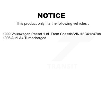 Wheel Bearing Kit-KBB-101288 - Kit.bestparts.ca