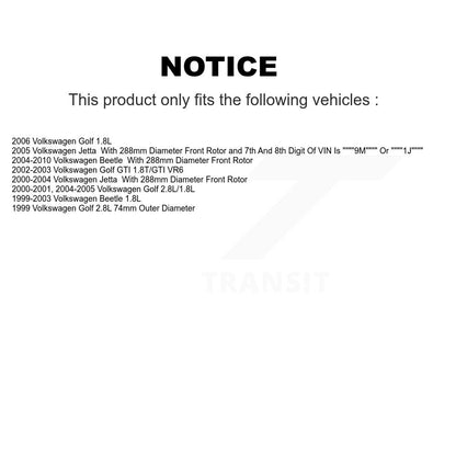 Wheel Bearing Kit-KBB-101577 - Kit.bestparts.ca