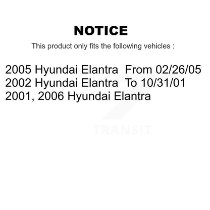 Wheel Bearing Kit-KBB-101694 - Kit.bestparts.ca