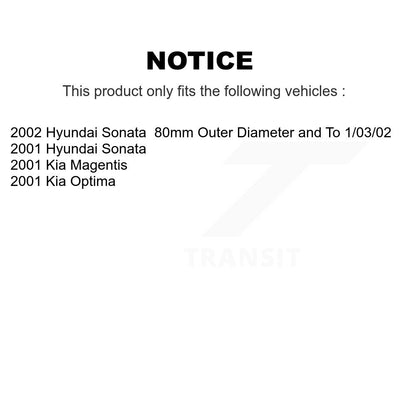 Wheel Bearing Kit-KBB-101984 - Kit.bestparts.ca
