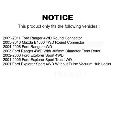 Wheel Bearing Hub Assembly Kit-KBB-104776 - Kit.bestparts.ca