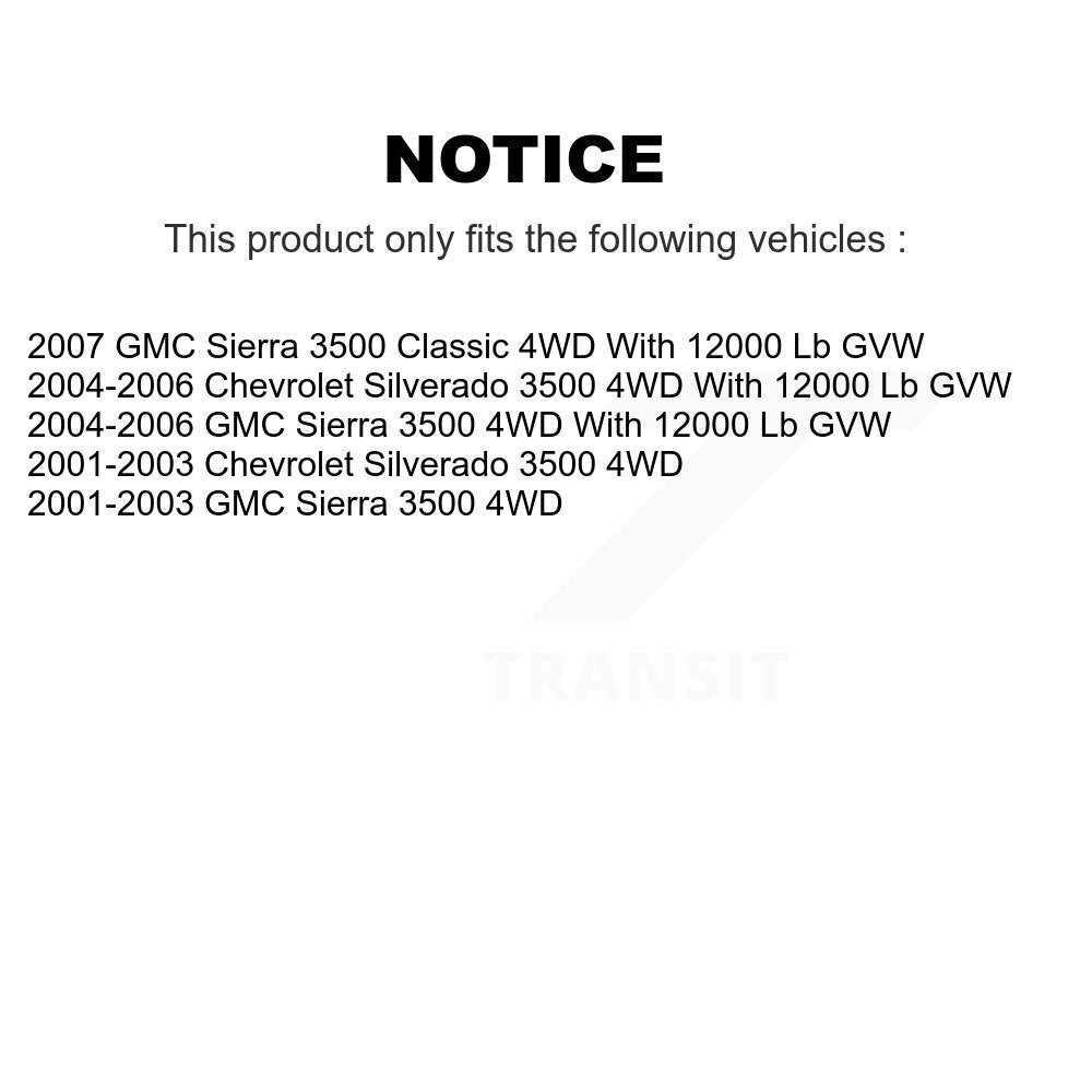 Wheel Bearing Hub Assembly Kit-KBB-104820 - Kit.bestparts.ca Kit.bestparts.ca
