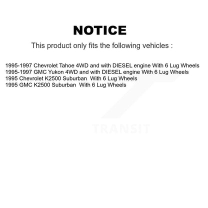 Wheel Bearing Hub Assembly Kit-KBB-105300 - Kit.bestparts.ca
