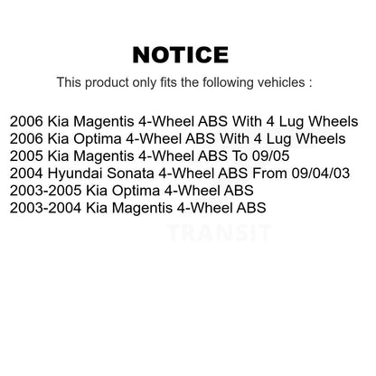 Wheel Bearing Kit-KBB-106569 - Kit.bestparts.ca