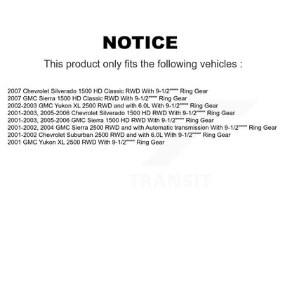 Wheel Bearing Hub Assembly Kit-KBB-110706 - Kit.bestparts.ca