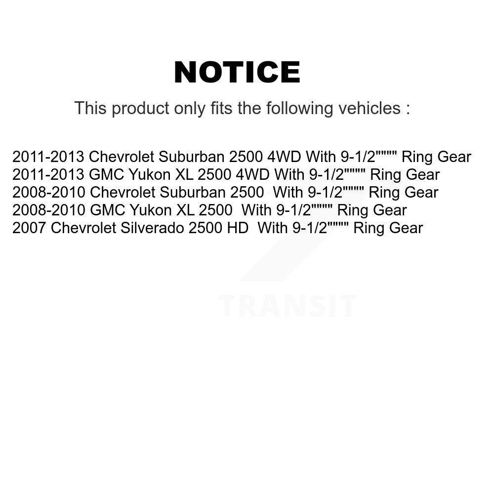 Wheel Bearing Hub Assembly Kit-KBB-110714 - Kit.bestparts.ca