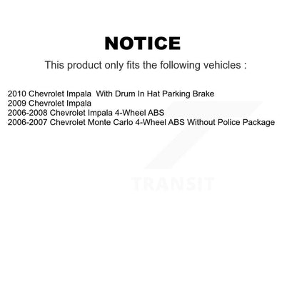 Wheel Bearing Hub Assembly Kit-KBB-111589 - Kit.bestparts.ca