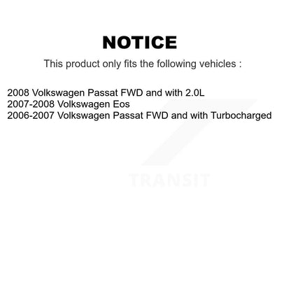Wheel Bearing Hub Assembly Kit-KBB-112054 - Kit.bestparts.ca