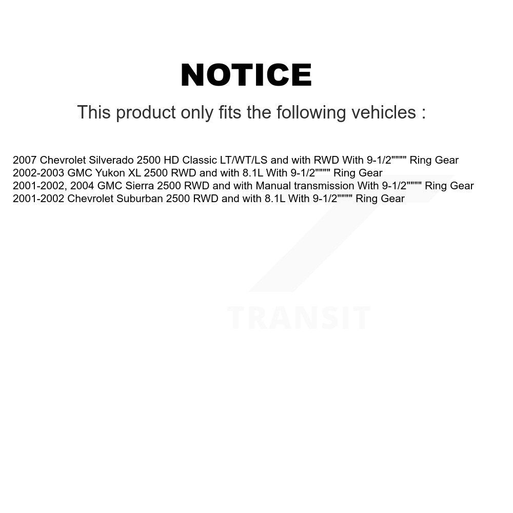 Wheel Bearing Hub Assembly Kit-KBB-113065 - Kit.bestparts.ca Kit.bestparts.ca