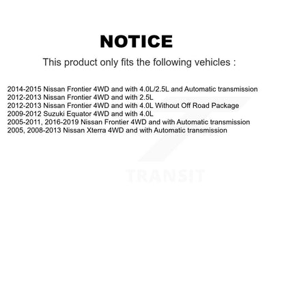 Wheel Bearing Hub Assembly Kit-KBB-115774 - Kit.bestparts.ca