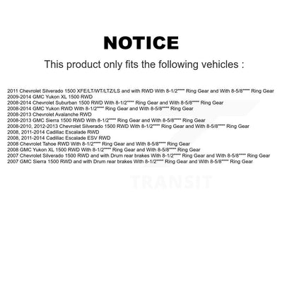 Wheel Bearing Hub Assembly Kit-KBB-119631 - Kit.bestparts.ca