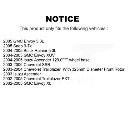 Wheel Bearing Hub Assembly Kit-KBB-119667 - Kit.bestparts.ca