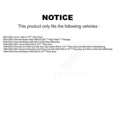 Wheel Bearing Hub Assembly Kit-KBB-119672 - Kit.bestparts.ca