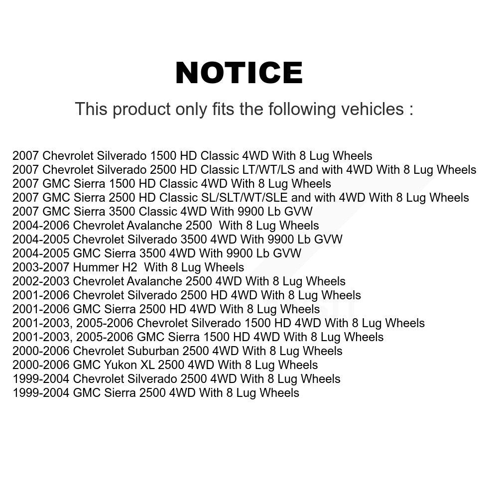 Wheel Bearing Hub Assembly Kit-KBB-120170 - Kit.bestparts.ca