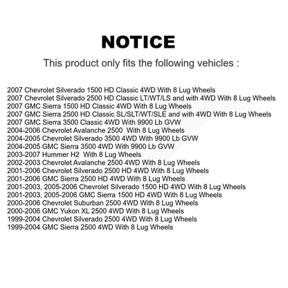 Wheel Bearing Hub Assembly Kit-KBB-120170 - Kit.bestparts.ca