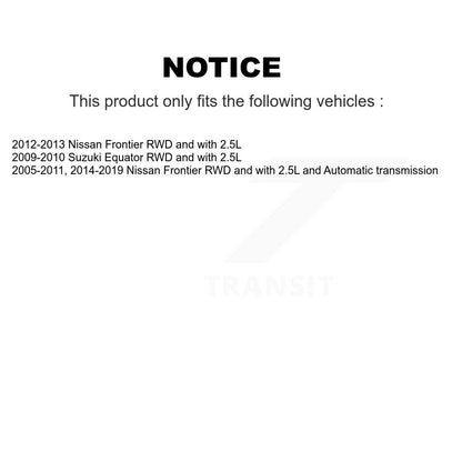 Wheel Bearing Hub Assembly Kit-KBB-120872 - Kit.bestparts.ca