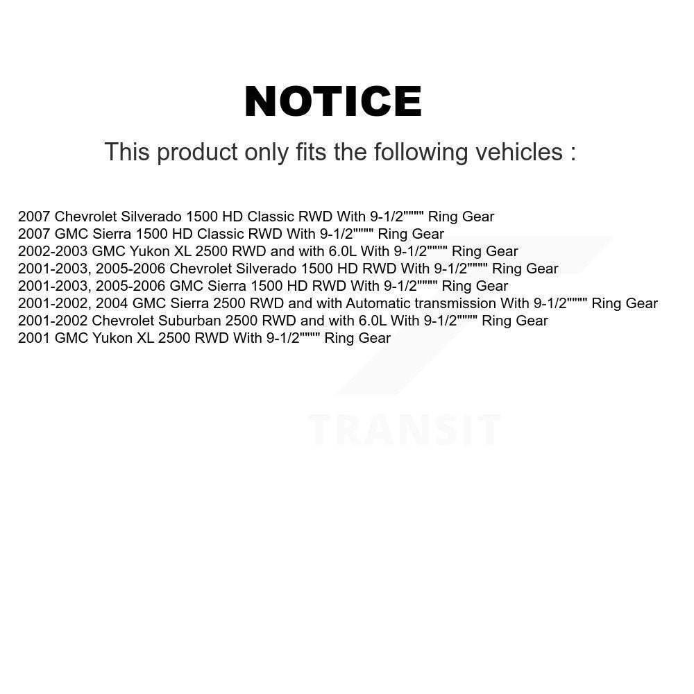 Wheel Bearing Hub Assembly Kit-KBB-121633 - Kit.bestparts.ca