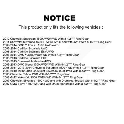 Wheel Bearing Hub Assembly Kit-KBB-121684 - Kit.bestparts.ca