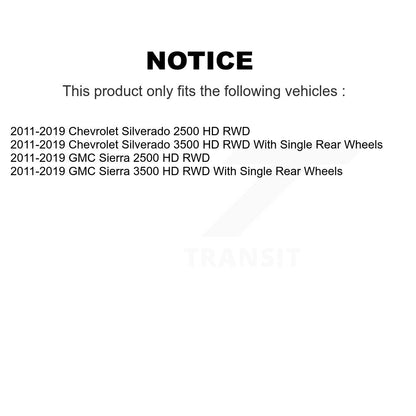 Wheel Bearing Hub Assembly Kit-KBB-131961 - Kit.bestparts.ca