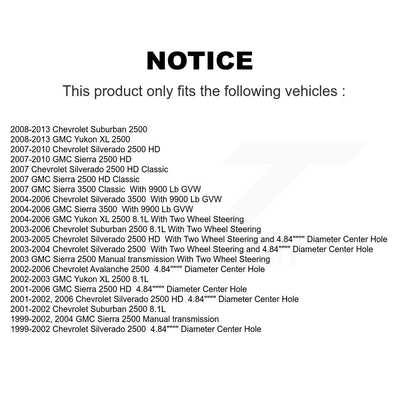 Disc Rotors and Brake Pads Kit-KCG-100097C - Kit.bestparts.ca