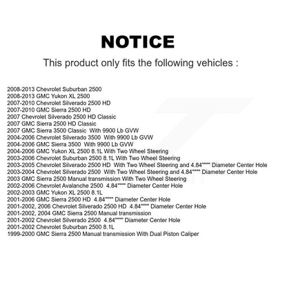 disc rotors and brake pads-kcg-102659n - Kit.bestparts.ca